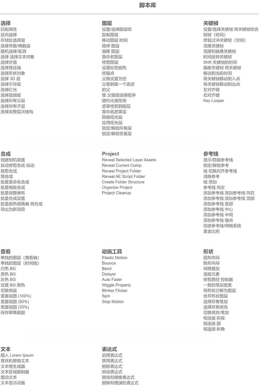 AE脚本-150多个可提高效率的快捷命令工具箱 MoBar V3.4.0
