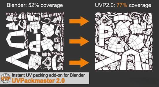 Blender插件-高效且功能齐全的UV贴图打包工具 UVPackmaster PRO v3.0.4 Blender插件-高效且功能齐全的UV贴图打包工具 UVPackmaster PRO v3.0.4