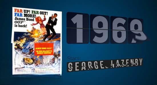 AE脚本-字母数字三维翻页动画 3D Flip Board v1.18+使用教程 AE脚本-字母数字三维翻页动画 3D Flip Board v1.18+使用教程