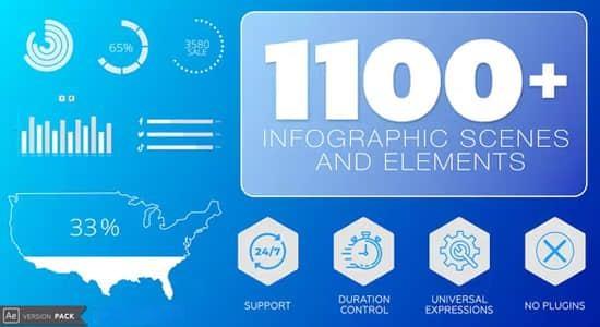 1100个公司企业信息数据报表动态图形展示动画AE模板 Infographic PACK