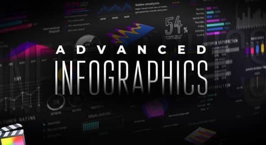 FCPX插件-53个公司企业信息数据统计报表曲线柱状图饼状图动画预设 FCPX插件-53个公司企业信息数据统计报表曲线柱状图饼状图动画预设
