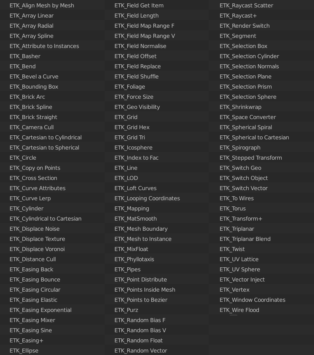 高级几何节点多功能工具组Blender插件 Erindale Toolkit V3.4 高级几何节点多功能工具组Blender插件 Erindale Toolkit V3.4