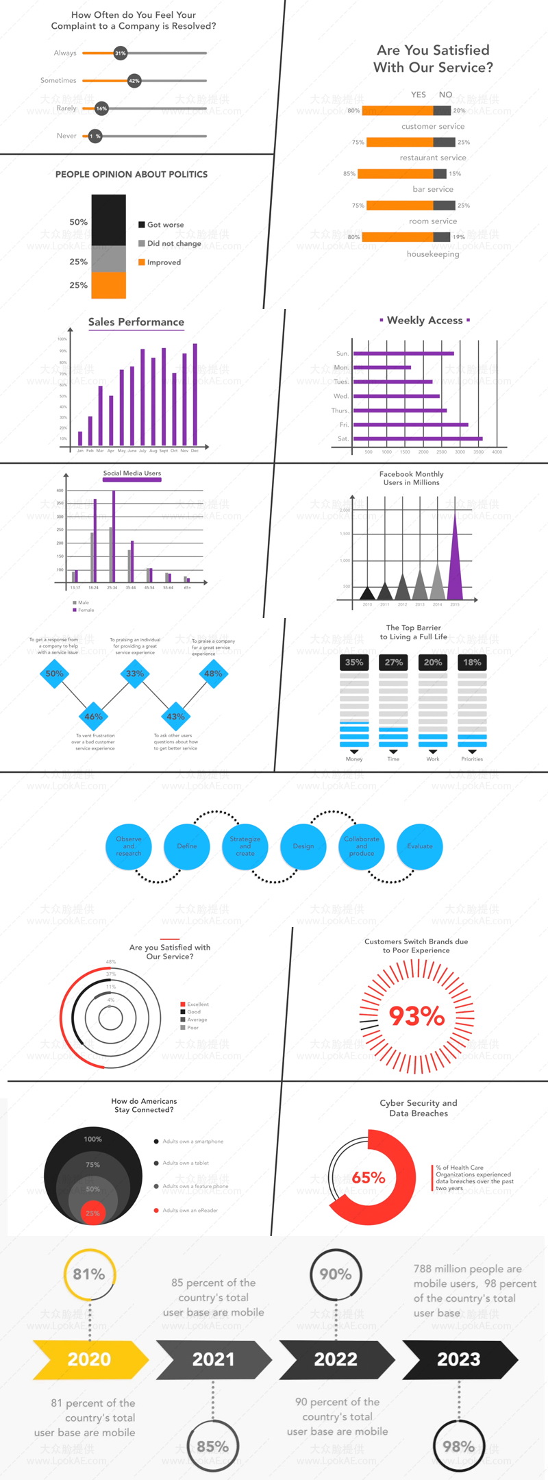 FCPX插件-50种简洁信息数据统计图表展示动画