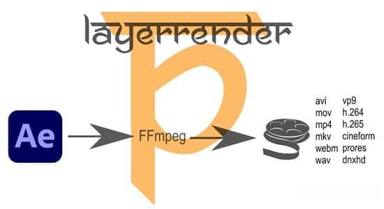 AE插件-图层直接渲染输出工具 LayerRender v1.5.3 Win/Mac + 使用教程