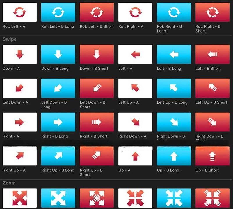 FCPX插件-36个调节层方式的平移运动旋转缩放转场预设