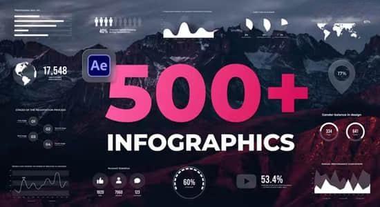 500种信息数据曲线柱状饼状图展示动画预设AE模板 Infographics 500种信息数据曲线柱状饼状图展示动画预设AE模板 Infographics