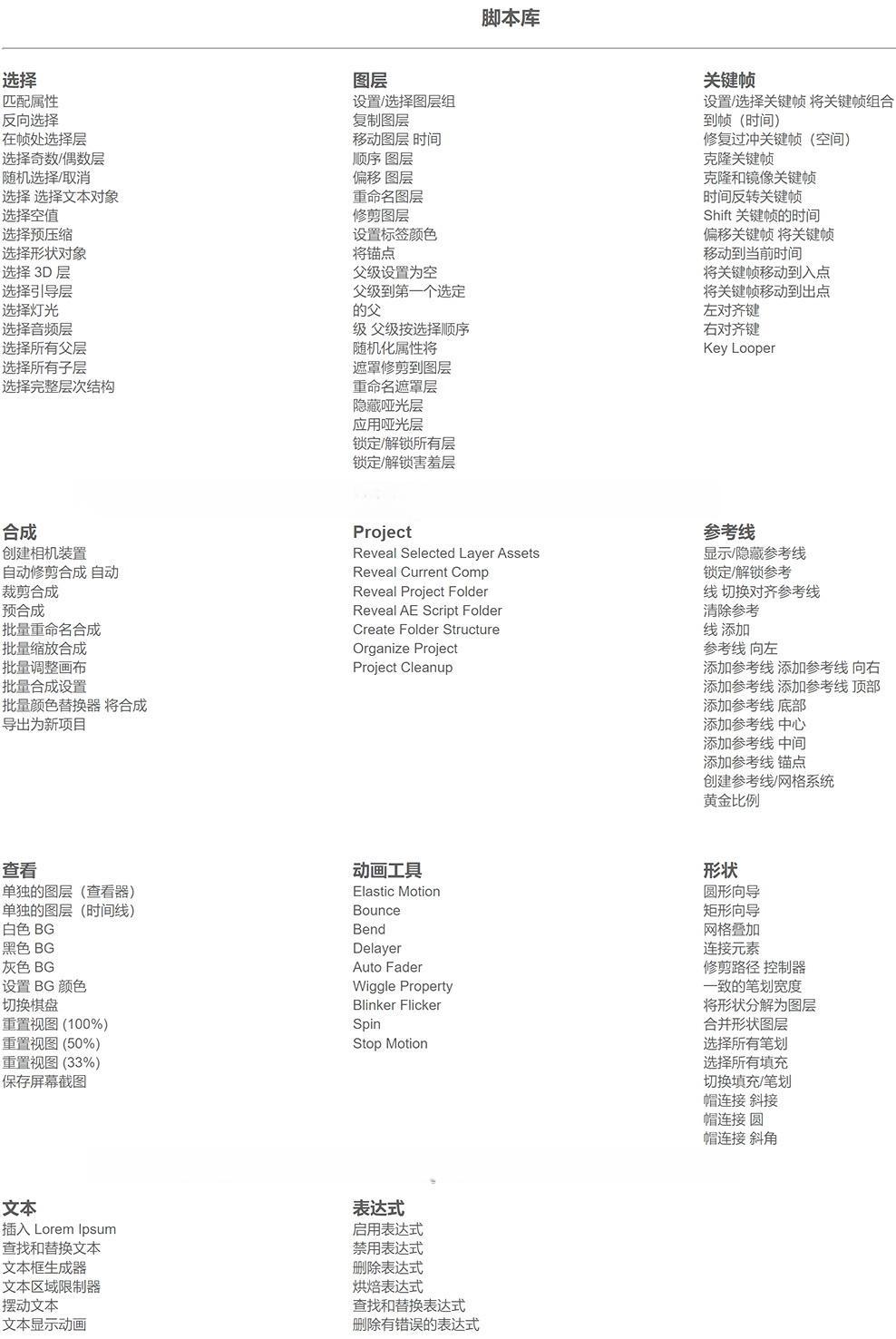 150多个可提高效率的快捷命令工具箱AE脚本 MoBar V2.1+使用教程 150多个可提高效率的快捷命令工具箱AE脚本 MoBar V2.1+使用教程