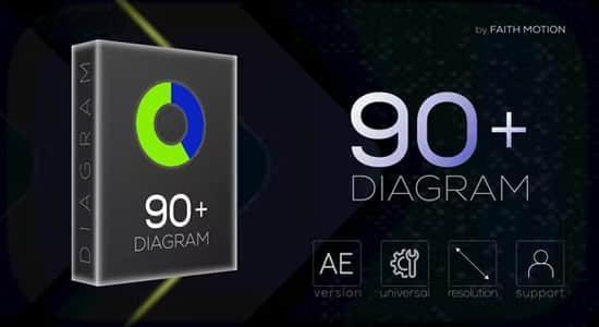 AE模板-90种公司企业饼状图数据展示动画 Infographic Diagram AE模板-90种公司企业饼状图数据展示动画 Infographic Diagram