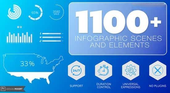 PR模板-1100种公司企业信息数据报表动态图形展示动画 Infographic MOGRT