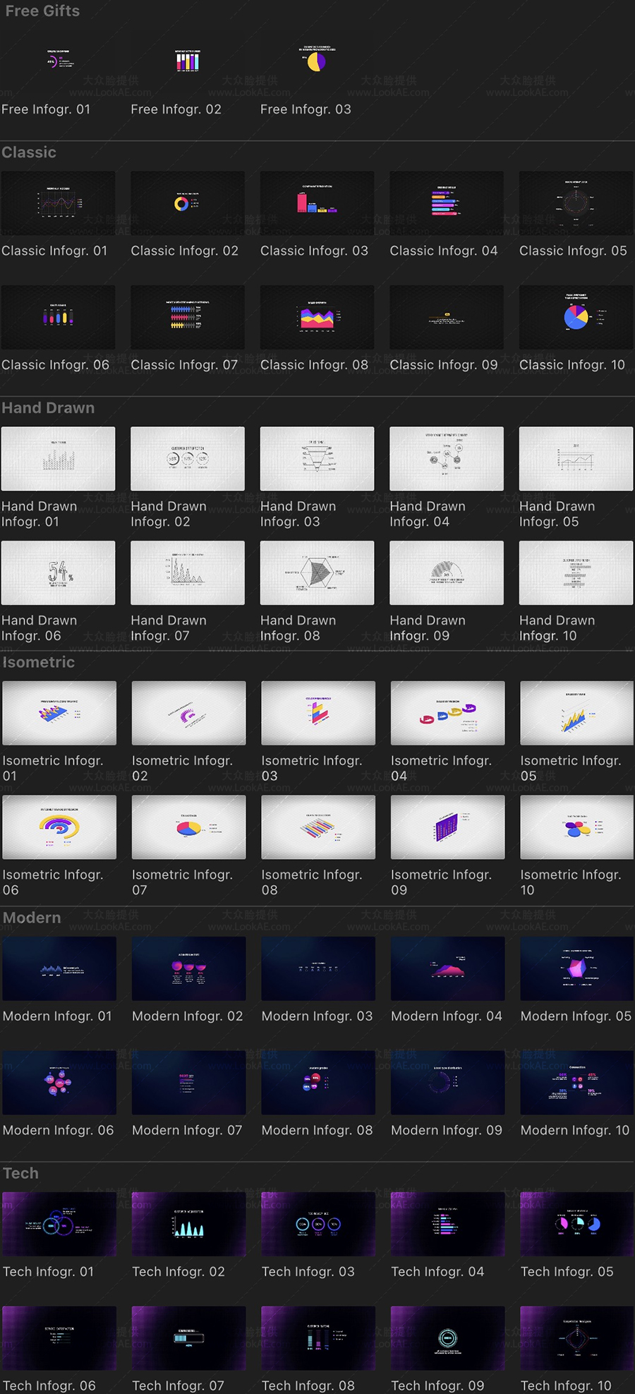 FCPX插件-53个公司企业信息数据统计报表曲线柱状图饼状图动画预设 FCPX插件-53个公司企业信息数据统计报表曲线柱状图饼状图动画预设
