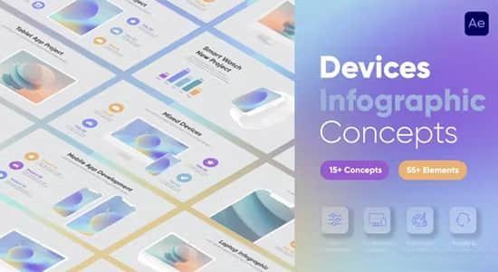 AE模板-70个手机平板电脑手表电子设备信息图表场景介绍展示动画 Device Infographics AE模板-70个手机平板电脑手表电子设备信息图表场景介绍展示动画 Device Infographics
