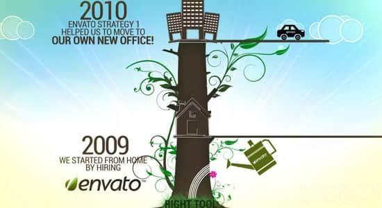 AE模板-创意大树生长时间轴发展历程业务增长介绍动画 Timeline Promotion AE模板-创意大树生长时间轴发展历程业务增长介绍动画 Timeline Promotion