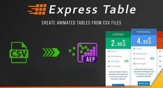 从CSV数据创建动画表格AE脚本 Express Table V1.2 从CSV数据创建动画表格AE脚本 Express Table V1.2