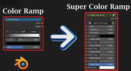 Blender插件-超级颜色渐变节点 Super Color Ramp+使用教程 Blender插件-超级颜色渐变节点 Super Color Ramp+使用教程