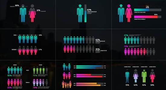 AE模板-人口数据统计信息图表动画 People Chart Infographics AE模板-人口数据统计信息图表动画 People Chart Infographics