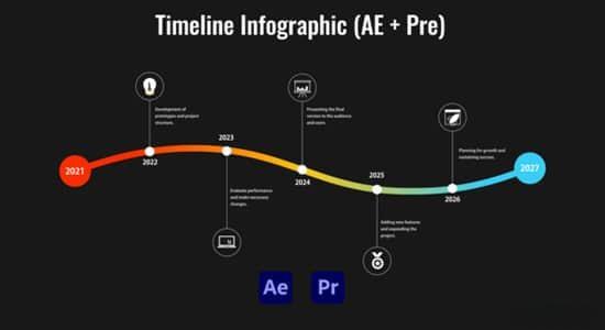 AE/PR模板-发展历程时间线信息图表展示动画 AE/PR模板-发展历程时间线信息图表展示动画
