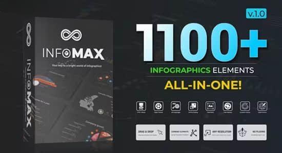 AE模板-1100个公司企业信息数据柱状饼状扇形图表动画 Infomax - The Big Infographics Pack AE模板-1100个公司企业信息数据柱状饼状扇形图表动画 Infomax - The Big Infographics Pack