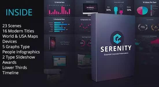 AE模板-公司企业创意演示图表动画 Serenity - Corporate Presentation Pack AE模板-公司企业创意演示图表动画 Serenity - Corporate Presentation Pack