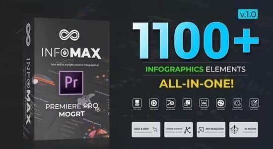 PR模板-1100个公司企业信息数据柱状饼状扇形图表动画预设 Infographics Pack MOGRT PR模板-1100个公司企业信息数据柱状饼状扇形图表动画预设 Infographics Pack MOGRT