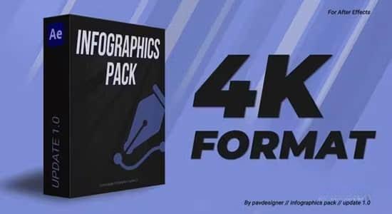 AE模板-公司企业商务信息图形报表动画包 Infographics Pack