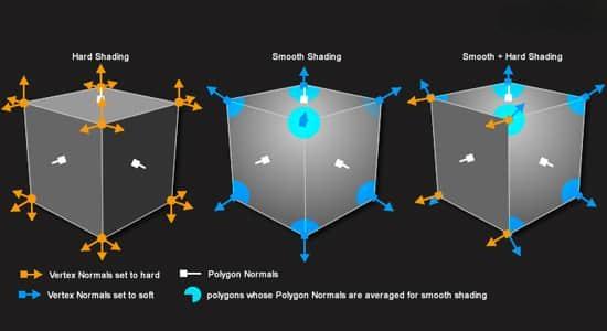 顶点法线生成控制C4D插件 Frostsof Vertex Normal Tool v1.05 Win/Mac 顶点法线生成控制C4D插件 Frostsof Vertex Normal Tool v1.05 Win/Mac