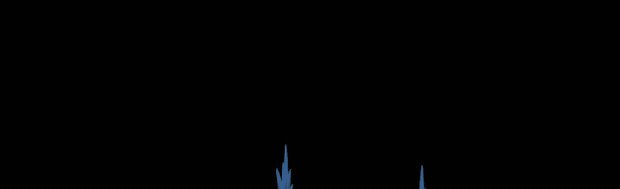 AE脚本-1650种动漫卡通标题转场能量闪电烟雾火焰流体MG特效动画 V1.1 AE脚本-1650种动漫卡通标题转场能量闪电烟雾火焰流体MG特效动画 V1.1